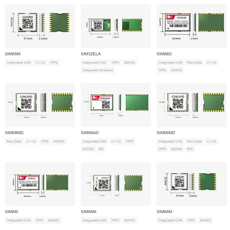 Muzオリジナルの新しいSimcomSIM8082GモジュールクワッドバンドGSMGPS GPSGNSSワイヤレスモジュールSIM868 (iotトラッキング用)