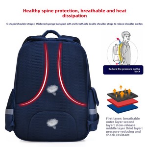 Mochila Escolar Impermeable Unisex con Logotipo Personalizado, Antirrobo, para Uso Diario, para Niños - Product Image 2