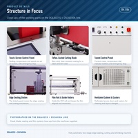 Machine de scellage et de découpe thermorétractable entièrement automatique à deux étapes, haute vitesse 0-35 PPM, pour la vaisselle, les boîtes en carton et le film de protection pour œufs