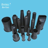 Barres de roulement en carbure de silicium, tubes de rayonnement, tambours de meulage, conduites résistantes à l'usure, creusets et saggers en céramique industrielle