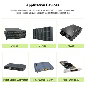 Thích ứng tỷ lệ SFP-GE-T 10/100/1000 Base-T SFP GE RJ45 cổng Ethernet cat6A Đồng SFP mô-đun Tương thích với Cisco GLC-T/SFP-GE-T - Product Image 4