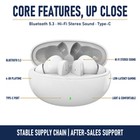Mgitec S6 Ear Clip TWS Earbuds 5.3 ANC Indikator Baterai LED Chipset JL Latensi Rendah Suara HD