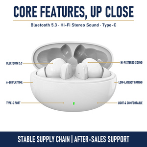 Sunelan TWS Draadloze 5.3 Gaming Oordopjes Lage Latentie HiFi Stereo Geluid In-Ear <span class=keywords><strong>Earbuds</strong></span> Aangepaste Verpakking Groothandel - Product Image 3