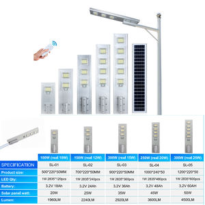 ألومنيوم منفرد بسطح علوي عالي اللمعة في الهواء الطلق مع جودة من w من من من من من من من حيث الجودة من من من من من من من من من من من من من من حيث نوع w w - Product Image 2
