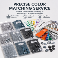 Masterbatch Warna Konsentrasi Tinggi Berbagai Warna, Merah, Kuning, Oranye, Hijau, Biru, Ungu, Putih, Hitam
