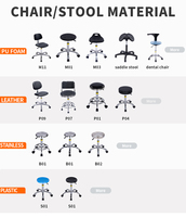 Tabouret antistatique B04 pour écoles, hôpitaux, salles blanches, laboratoires scientifiques, informatiques, de physique, dentaires, de chimie, ateliers et lignes de production