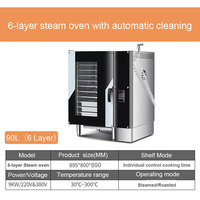 Four à vapeur multifonctionnel Four électrique combiné rationnel pour la cuisson professionnelle de la viande, du pain et des gâteaux
