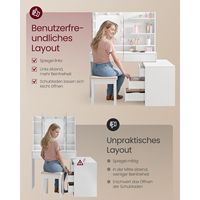 Table de toilette blanche contemporaine avec lumières LED rondes, étagères ouvertes et unité à 8 tiroirs – Vente en gros