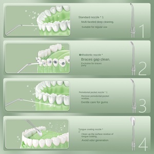 Mini impulsor dental eléctrico portátil, <span class=keywords><strong>limpiador</strong></span> bucal <span class=keywords><strong>de</strong></span> plástico impermeable <span class=keywords><strong>con</strong></span> OEM personalizado para uso doméstico - Product Image 5