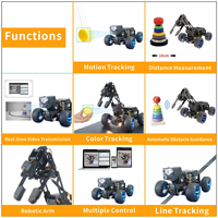 PiCar Pro Smart Robot Car Kit 2-in-1 Mobil Robot 4WD dengan Lengan Robot 4-DOF untuk Raspberry Pi