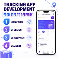 Soluciones de Aplicaciones de Seguimiento de Paquetes Personalizadas para IOS y Android con Notificación de Estado de Seguimiento Multicompañía LionCreate