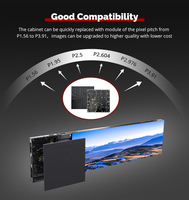 Pantalla LED de Paso Fino P1.875 P2.5 P2.6 a Todo Color HD 4K para Interiores, Pantalla de Video LED Fija para Sala de Conferencias, Sala de Reuniones, Estudio