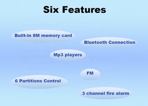 ハイパワー1000wミキシングアンプ 6ゾーン MP3 FM Bluetoothプレーヤー搭載 USBカスタマイズ可能 火災警報音 OEM ODM SDカード対応 - Product Image 3
