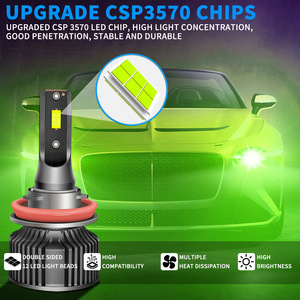 Luces <span class=keywords><strong>Antiniebla</strong></span> <span class=keywords><strong>LED</strong></span> Influencer Lime H11 Verde Limón 9006 de Alta Luminosidad 12V, Luces <span class=keywords><strong>Antiniebla</strong></span> <span class=keywords><strong>H3</strong></span> PSX24W PSX26W 881 de Ajuste Universal - Product Image 4