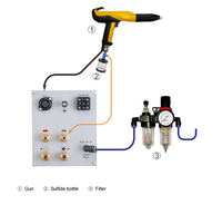 Machine de revêtement de poudre électrostatique, 100% QA, manuel
