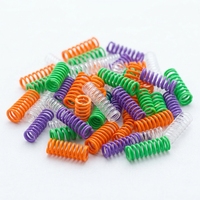 Granulés de plastique PP modifiés, inodores, anti-jaunissement, résistants à la hydrolyse et aux produits chimiques, taux de flux de fusion 15g/10min