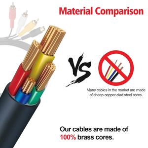 适用于世嘉土星控制台附件-RCA电视影音电缆或游戏玩家显示音频视频电缆 - Product Image 4