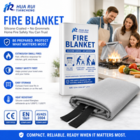 Couverture anti-feu en fibre de verre enduite de silicone avec emballage personnalisé pour les marques de détail