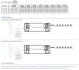 Driver LED à courant constant Triac Skydance 12W 100-450mA <span class=keywords><strong>TE</strong></span>-12A-L, gradation numérique PWM, sans modification de l'indice d'indication des couleurs des LED - Product Image 6