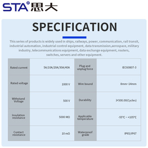 D-SUB IP67 kết nối không thấm nước DB15 cong nam nữ ổ cắm thẳng Hàn/PCB kết nối 15pin/26pin/3w3/3w3c/7w2/11w1 - Product Image 6