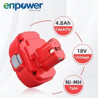 Batterie de remplacement NIMH de haute qualité 1420 PA14 pour Makita 6280DWAE 6280DWPE 6281D 6333D 6333DA 6333DWA batterie d'outils électriques