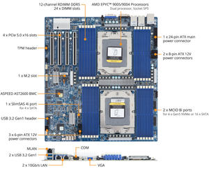 Gigabyte MZ73-LM2 E-ATX máy chủ Hội Đồng Quản trị AMD epyc 9005/9004 Bộ nhớ kép tích hợp đồ họa dp PCIe Gen5 500W ctdp <span class=keywords><strong>3</strong></span>-năm bảo hành - Product Image 4