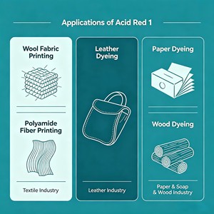 Rojo Ácido de Alta Pureza 1 para Lana, <span class=keywords><strong>Seda</strong></span> y Cosméticos - Product Image 4