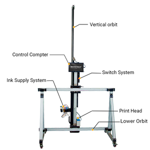 Imprimante à jet d'encre UV 2 <span class=keywords><strong>en</strong></span> 1 pour mur et sol Imprimante murale 3D CMJN + W 5 couleurs à <span class=keywords><strong>effet</strong></span> 3D, état neuf - Product Image 2