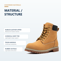Bottes de sécurité montantes en cuir nubuck personnalisées avec embout de protection et semelle intermédiaire anti-perforation pour les acheteurs en gros