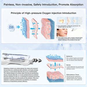 Máquina Facial de Oxígeno a Alta Presión, Spray de Inyección de Oxígeno, Máquina de Rejuvenecimiento de la Piel No Invasiva - Product Image 2