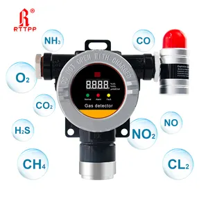 RTTPP DR800 Fixed Toxic and Combustible Gas Detector Industrial Sensitive Gas Alarm Monitor