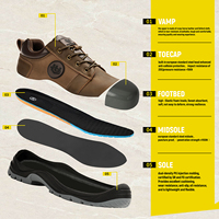 Zapatos de Seguridad de Alta Calidad, Zapatos de Seguridad Antideslizantes de Cuero Crazy Horse para Hombre, con Puntera de Acero, Protección Contra Impactos y Perforaciones