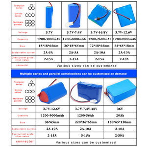 <span class=keywords><strong>18650</strong></span> agli ioni di litio 3.7V 14.8v 12V <span class=keywords><strong>aa</strong></span> 48v batteria agli ioni di litio per pannello solare - Product Image 2