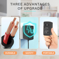 Certifié CE/FCC/ROHS Chargeur mural 12W/24W Adaptateur d'alimentation 12V 2A/1A pour vidéosurveillance/caméra/bande lumineuse à LED OTP