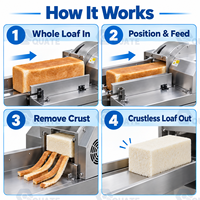 Machine industrielle commerciale à éplucher la croûte du pain de sandwich et des toasts pour boulangerie