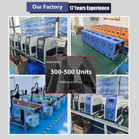 Surface Treatment Machine Atmospheric Plasma Surface Processor for Lens Sunglasses Ski Goggles Plasma Cleaner