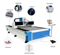 Machine de marquage laser 100w 200w pour sablage, perçage, élimination de la peinture, verre, miroir, acier inoxydable
