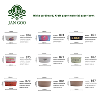 Contenants jetables en papier enduit de qualité alimentaire, biodégradables, étanches, avec logo personnalisé JAN GOO, pour salades, biscuits, en-cas, réutilisables, recyclables