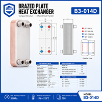 Échangeur de chaleur à plaques brasées haute efficacité pour systèmes de chauffage et de refroidissement industriels HVAC, conception compacte, construction en acier inoxydable