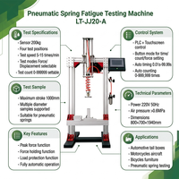 Durable Pneumatic Spring Life Tester Gas Strut Compression Fatigue Test Bench for Car Trunk & Office Chair