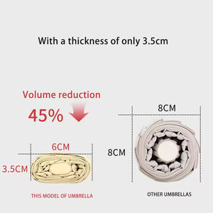Parapluie de poche pliable miniature imperméable de voyage à ouverture manuelle en gros, petit format, cadeau, boîte, avec impression de logo - Product Image 3