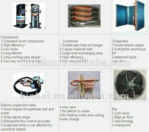 Séchoir à fruits très efficace et à économie d'énergie Machine à sécher la viande séchée Déshydrateur de légumes Machine à sécher le poivre - Product Image 5