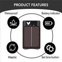 Porte de poulailler automatique personnalisée avec capteur de lumière, en ABS, pour poulets, fabrication OEM, vente en gros