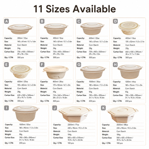 Wholesale Eco-Friendly Carton Packaged Corn <b>Starch</b> Bowls for Sugar Use Picnics Fast Food Restaurants & Food Delivery Services - Product Image 5