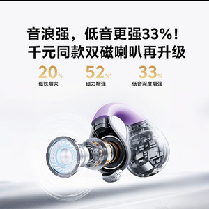หูฟังบลูทูธไร้สายแบบหนีบหู Q72 Berlin Sound 2025 ดีไซน์เปิดแบบ Bone Conduction สำหรับเล่นกีฬา วิ่ง ลดเสียงรบกวน - Product Image 3