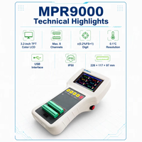 MPR9000: Perekam/Datalogger Suhu Portabel 8 Kanal 0.2%FS Tanpa Kertas dengan 4-20mA, 0-10mA, 0-5V, 1-5V, 0-10VDC