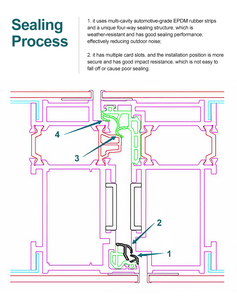 Tùy chỉnh chất lượng cao lối vào cửa nhôm thông minh lối vào duy nhất đúc phía trước nhập cửa hiện đại an ninh cửa cho bán - Product Image 6