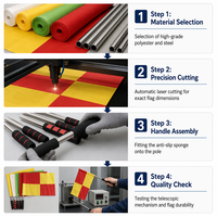 Ventes chaudes - Drapeaux d'arbitre de football 100% polyester pour les matchs sportifs