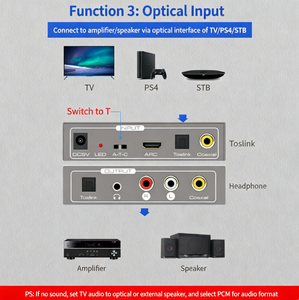 Extractor de <span class=keywords><strong>Audio</strong></span> Multifuncional <span class=keywords><strong>HDMI</strong></span> <span class=keywords><strong>ARC</strong></span> con Entrada Coaxial Toslink, Conversor Digital <span class=keywords><strong>a</strong></span> Analógico, SPDIF <span class=keywords><strong>a</strong></span> <span class=keywords><strong>RCA</strong></span> 3.5mm para TV PS4 - Product Image 6