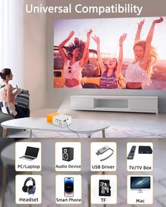 Fournisseur OEM YG300 pro natif 720P Version de mise à jour Mini projecteur 1080P Max Home cinéma projecteur de film <span class=keywords><strong>PVO</strong></span> projecteur Portable - Product Image 2